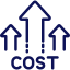 Cost Optimisation